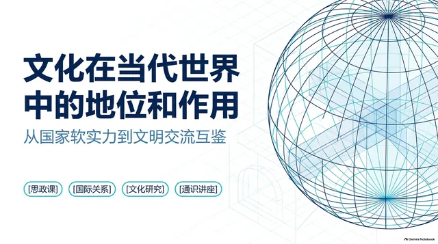 文化在当代世界中的地位的成品封面